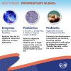 Probiotics Prebiotics with Enzymes for Dogs and Cats Digestive Gut Flora Health Pet Food Supplements